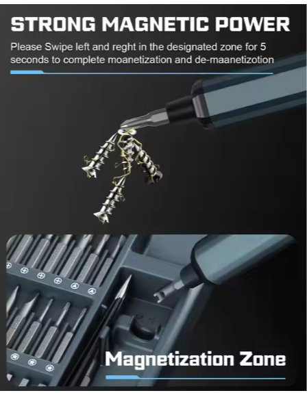 Screwdriver Set (68-Piece) – Precision, Flat, Phillips & More with Ergonomic Handles