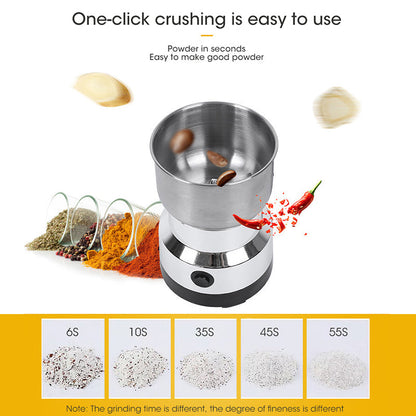 Stainless Steel Electric Grinder – High-Speed Coffee Bean, Spice & Grain Grinder