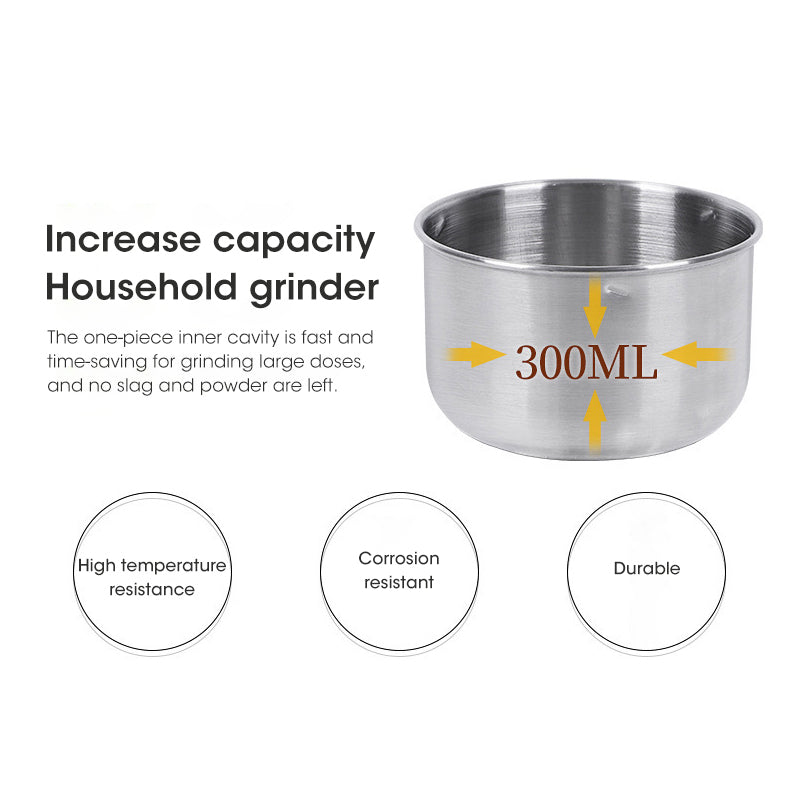 Stainless Steel Electric Grinder – High-Speed Coffee Bean, Spice & Grain Grinder